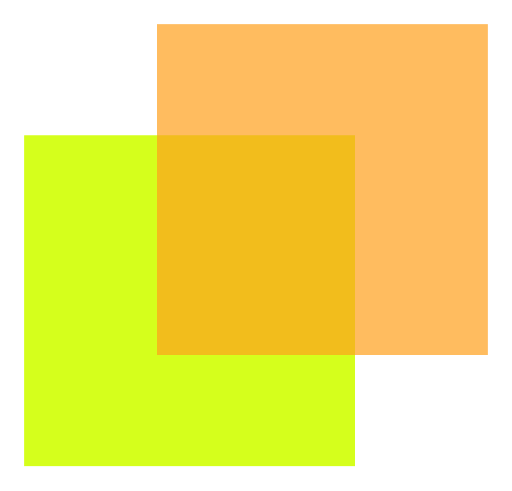 Smart categorization